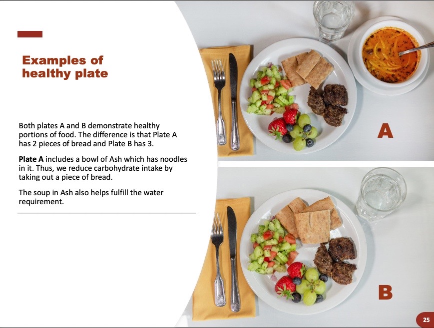 Afghan Nutrition Guide
